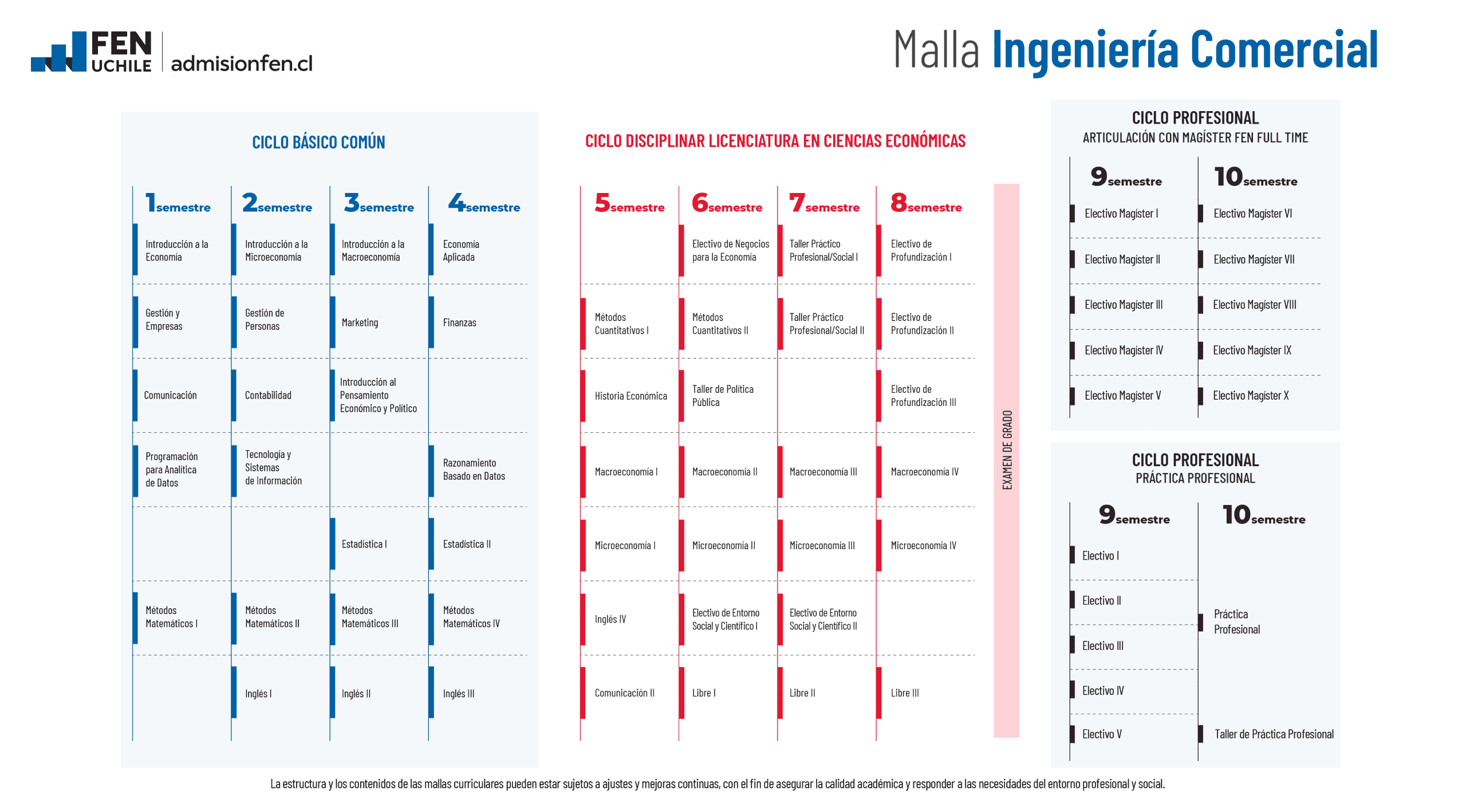 malla_ic01-scaled-1