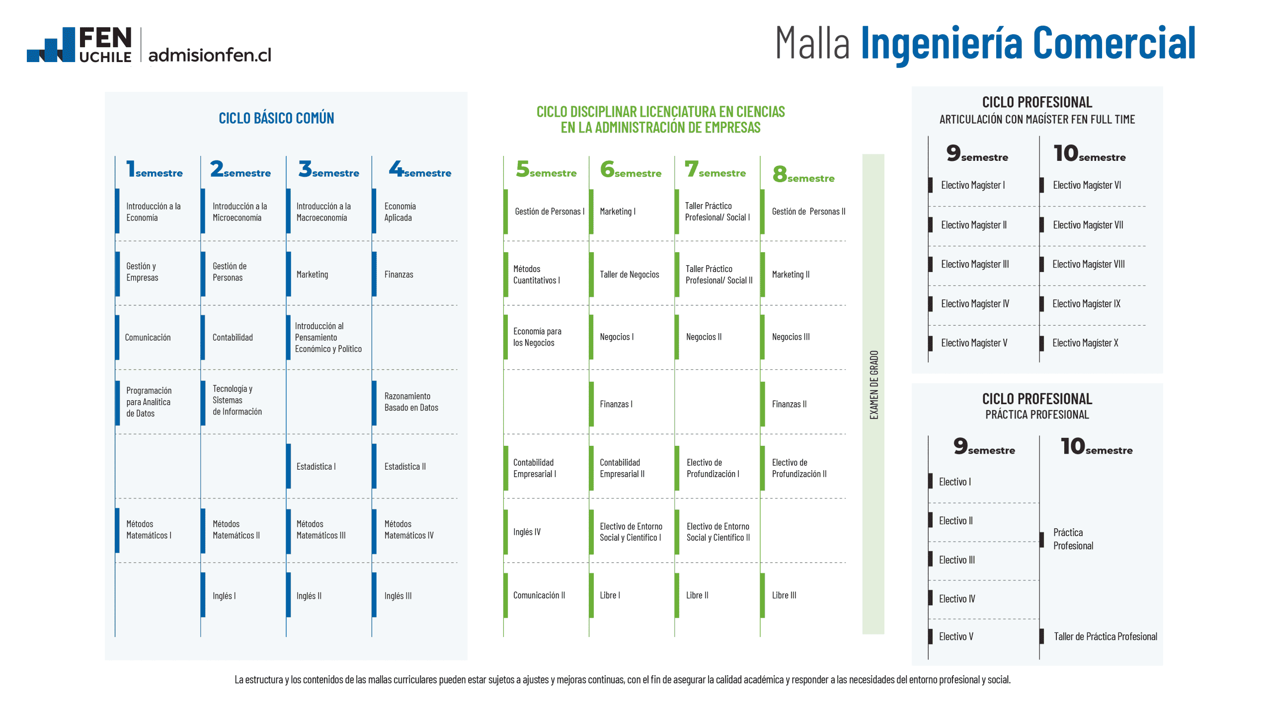 malla_ic02-scaled-1