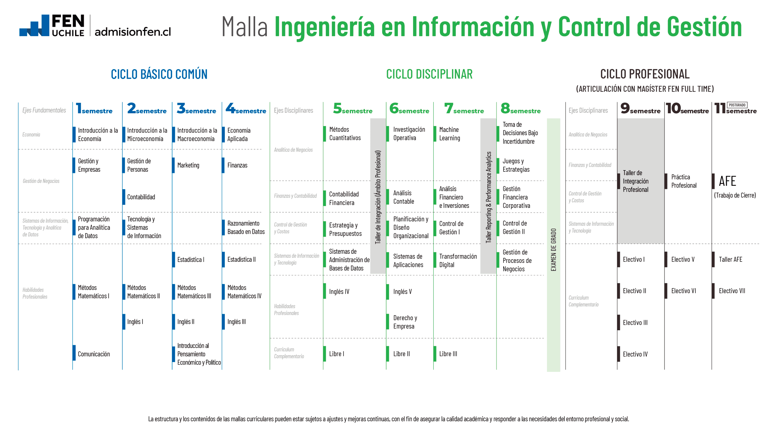 malla_iicg2026C2-scaled-1